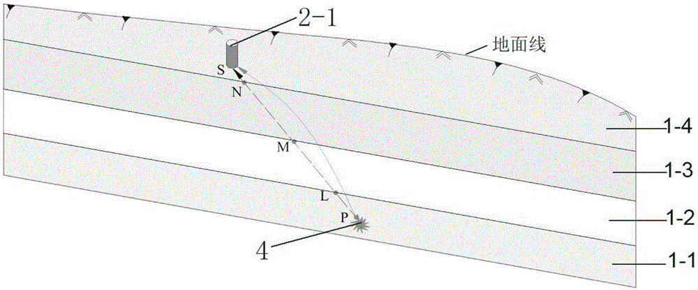 Layered speed positioning method for regional rock microseismic source