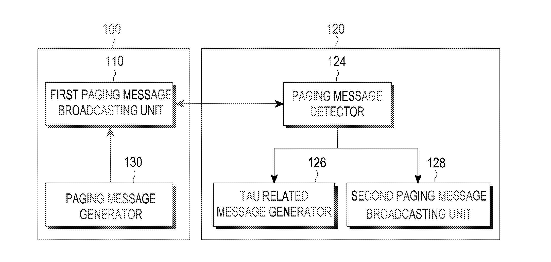 Method and apparatus for paging terminated call in mobile communication system