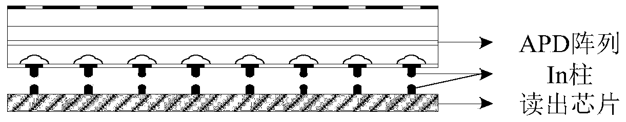 Near-infrared multi-photon detector