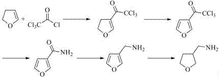 Synthesis method of 3-tetrahydro-furanmethanamine