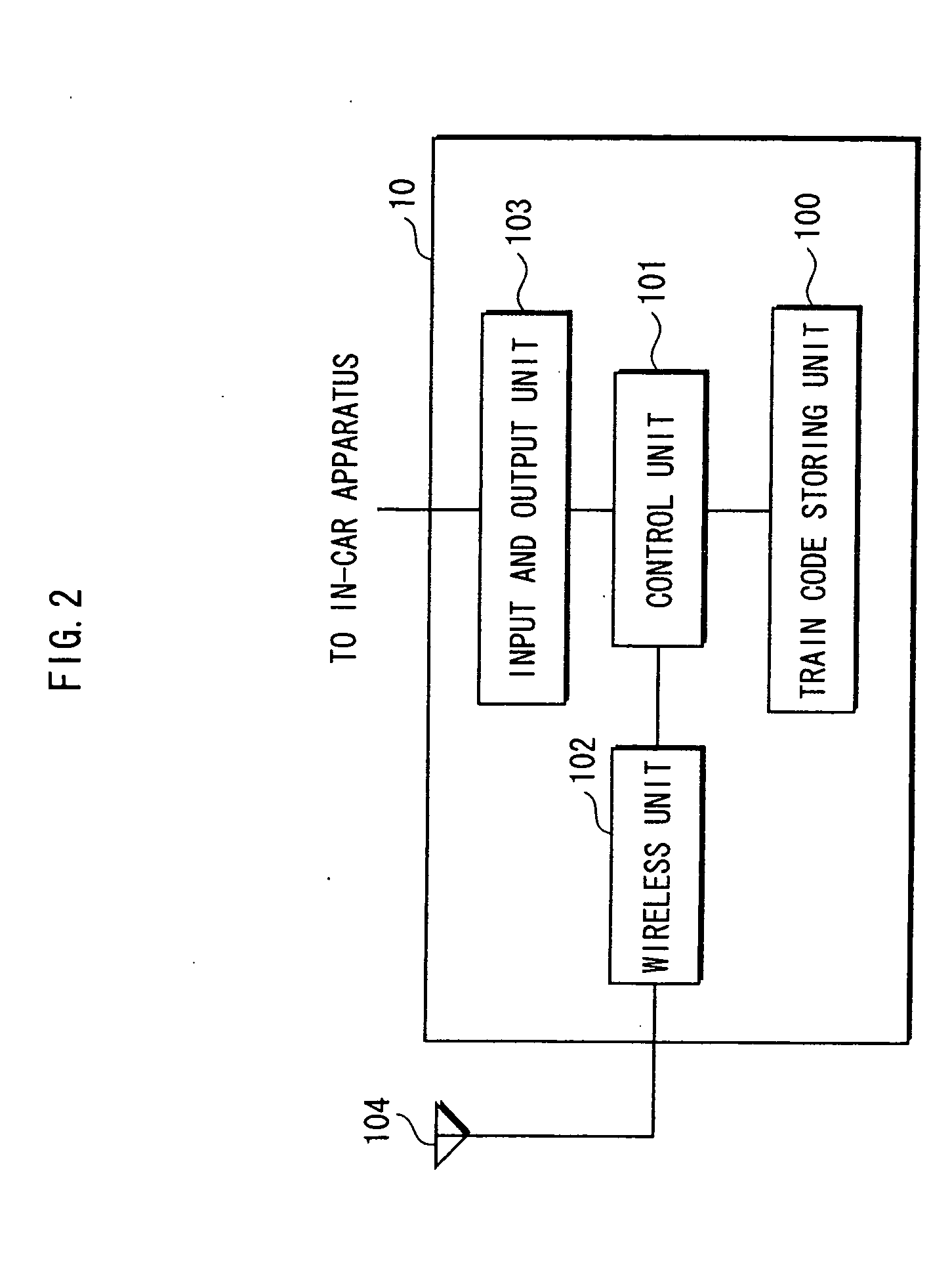 Point Calculating Device and Point Assigning System