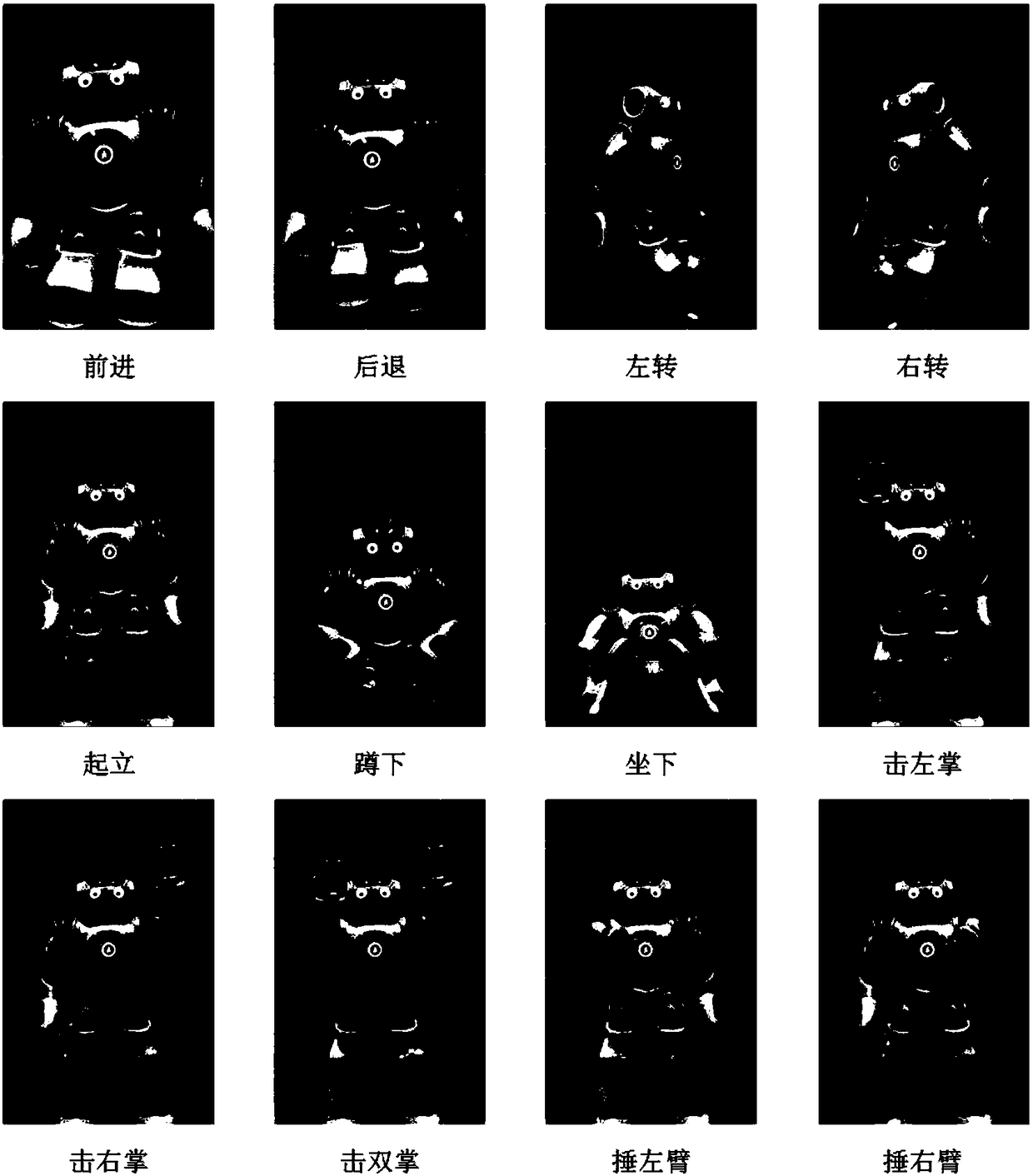 Human action intention recognition training method based on cooperative computation of multiple brain areas