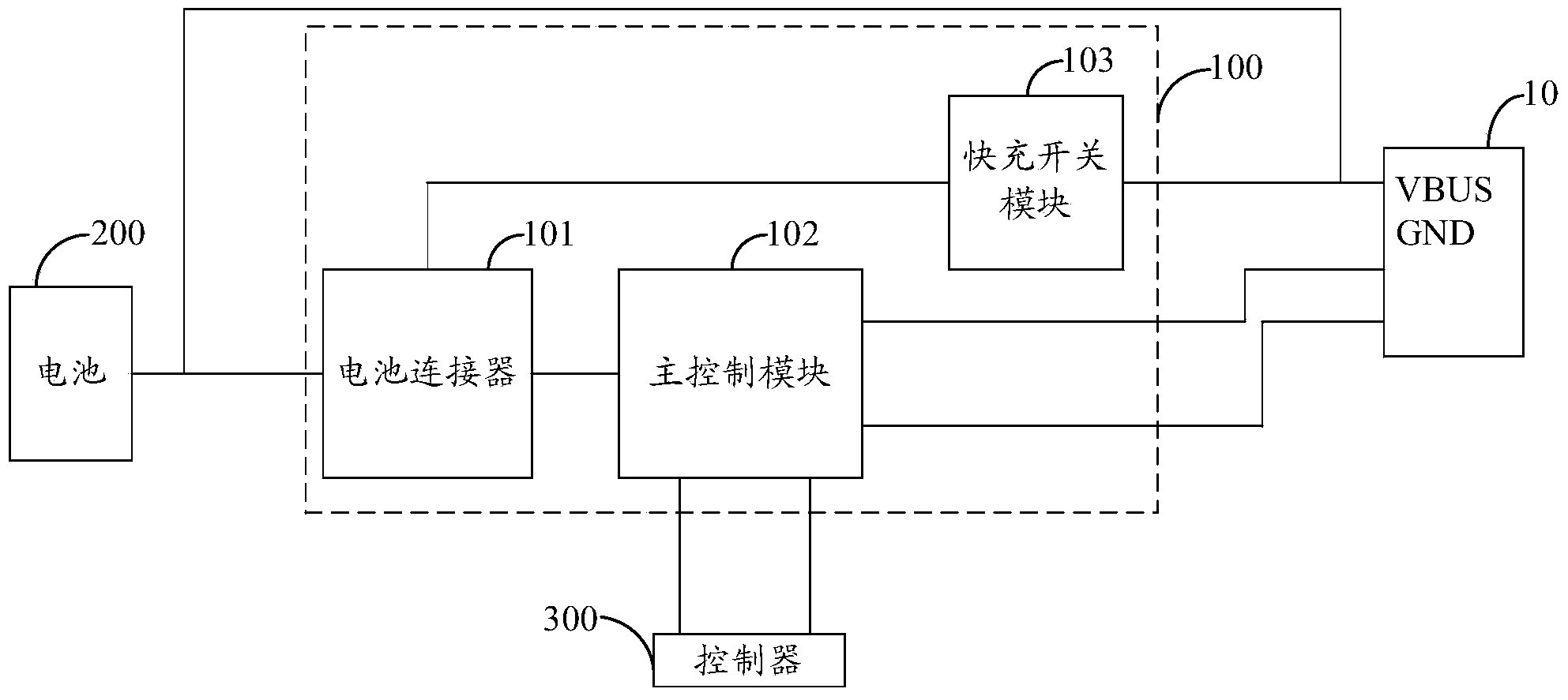 Terminal and battery charging control device and method