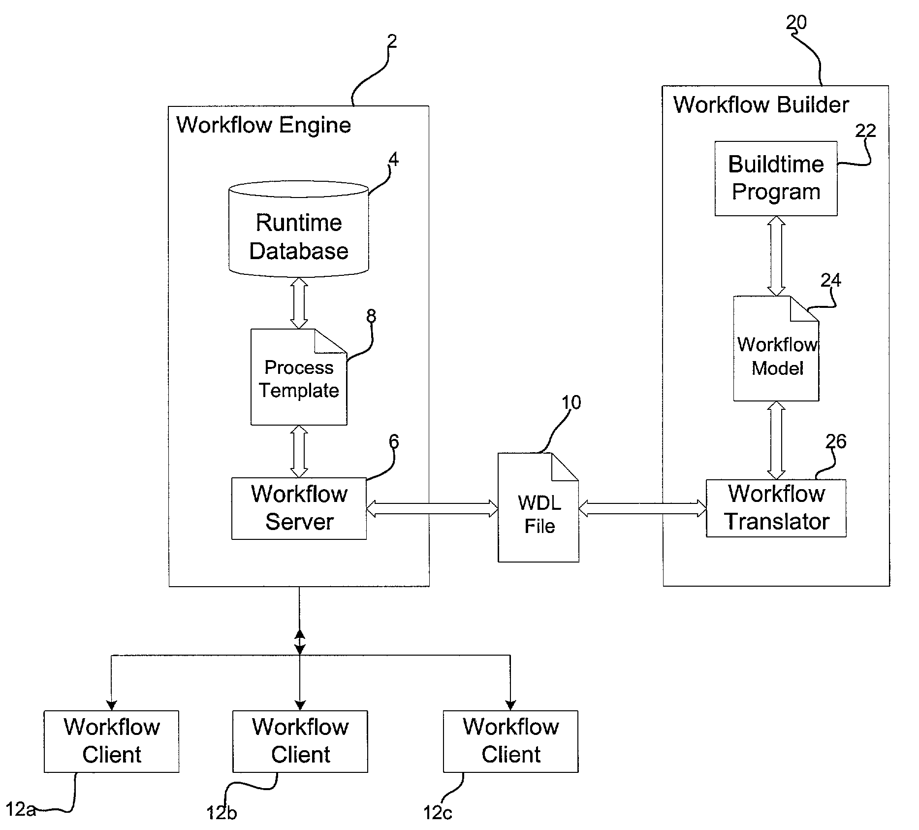 Method, system, and program for transferring data from an application engine