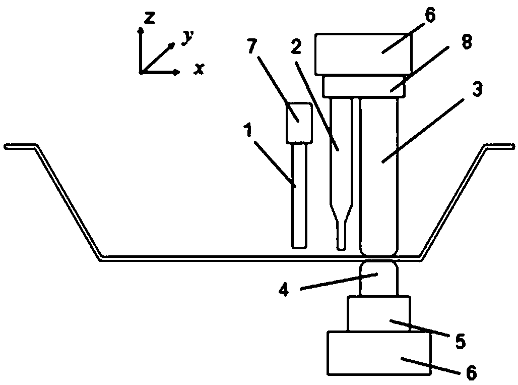 Sheet metal compound forming device and method