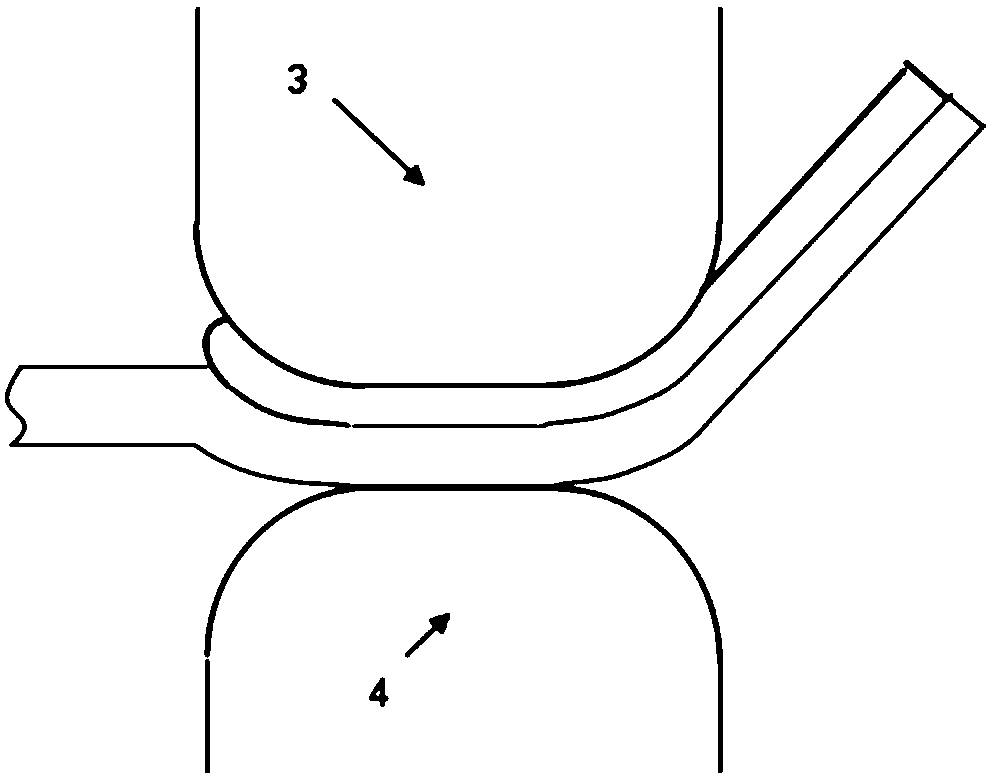 Sheet metal compound forming device and method