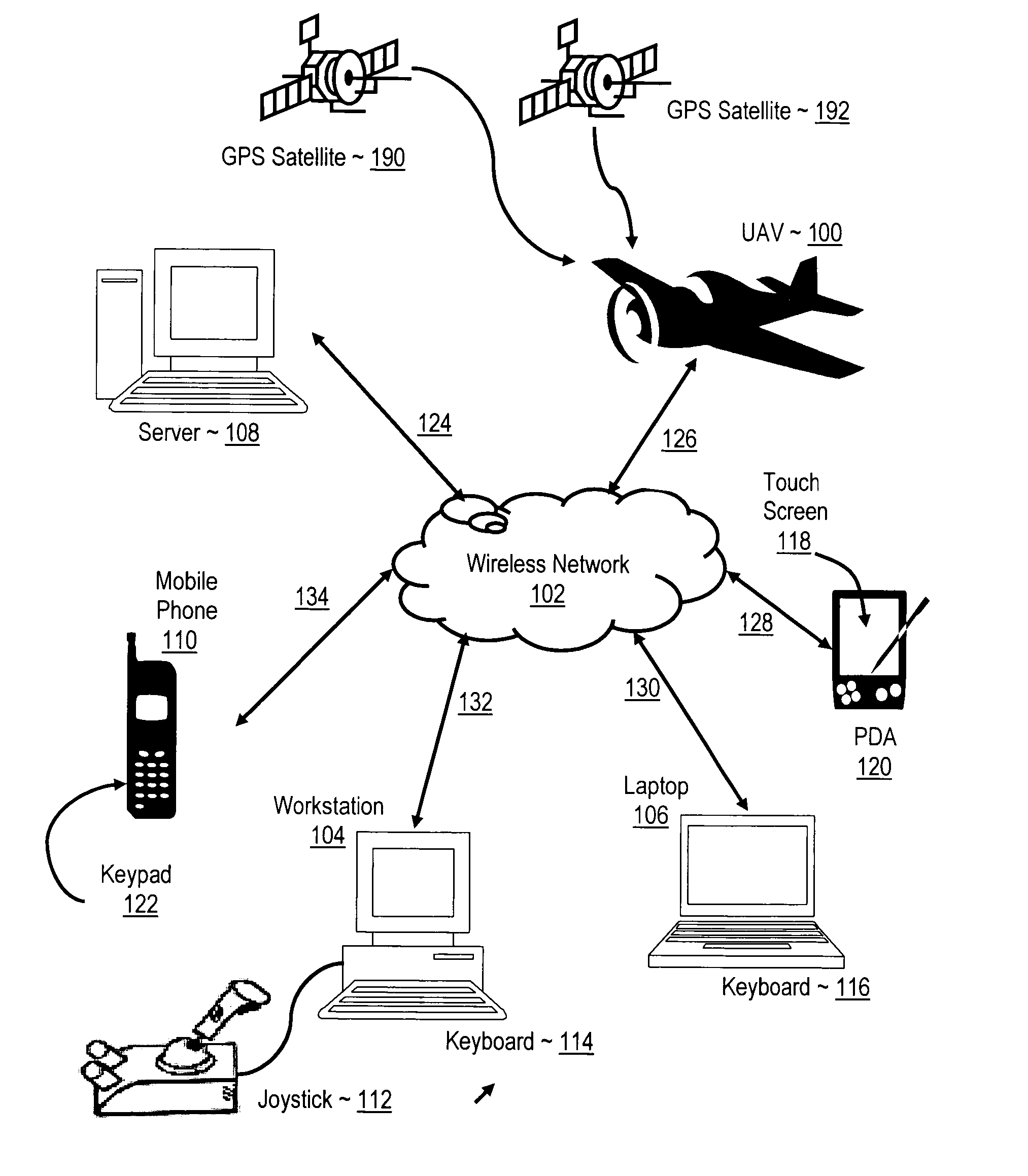 Navigating a UAV with on-board navigation algorithms with flight depiction