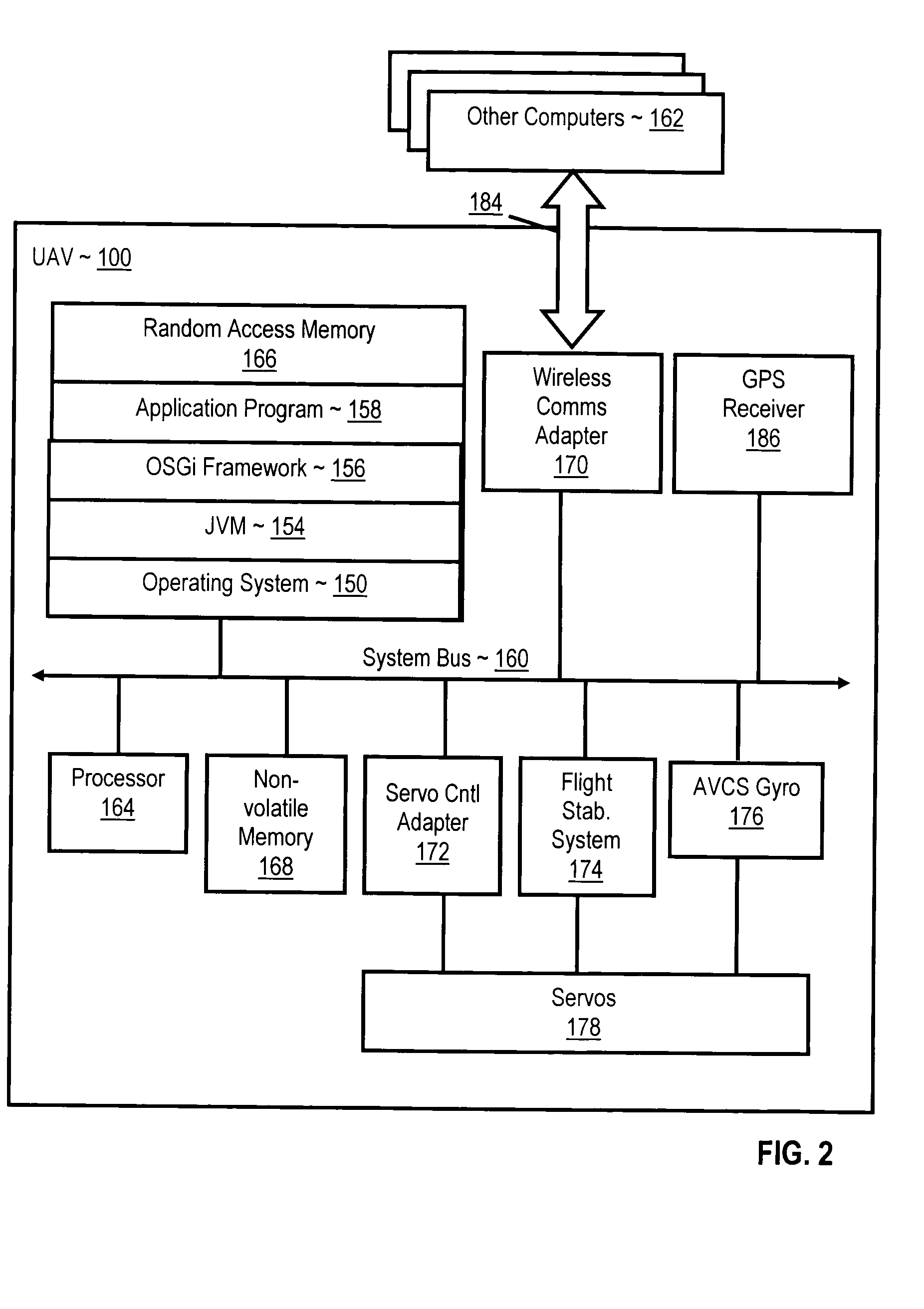 Navigating a UAV with on-board navigation algorithms with flight depiction