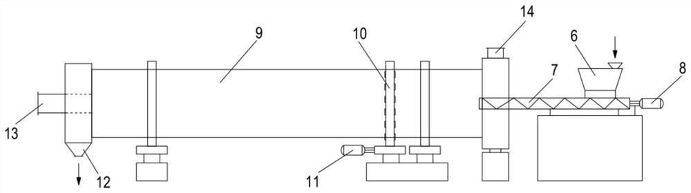 Industrial waste salt resource treatment system and method