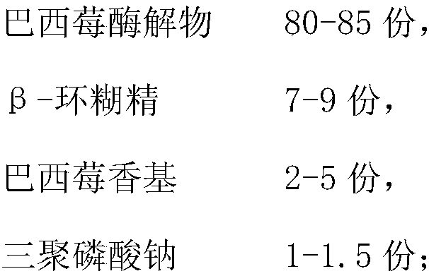 Heat-resistant Acai berry essence and preparation method thereof