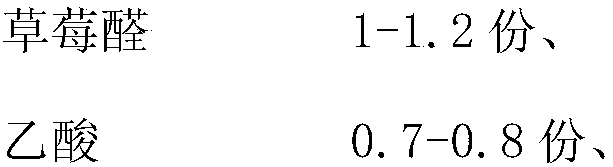 Heat-resistant Acai berry essence and preparation method thereof