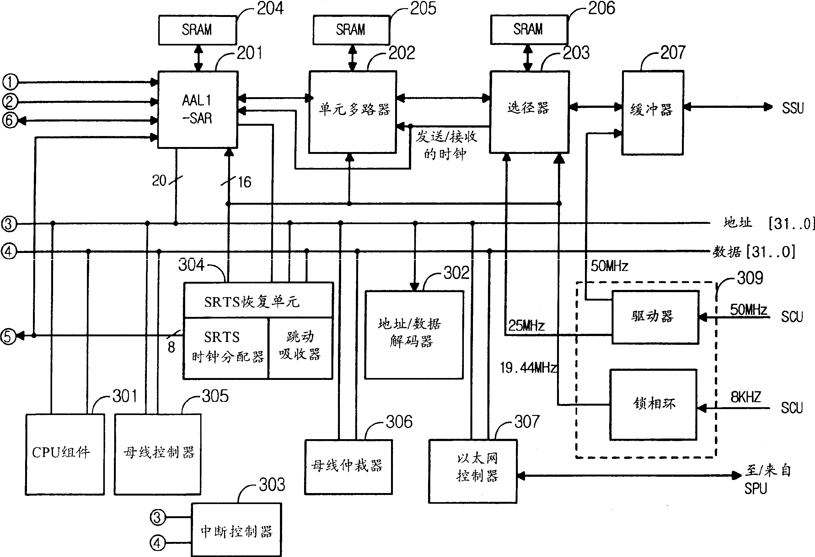 Apparatus for interfacing PDH network and ATM network