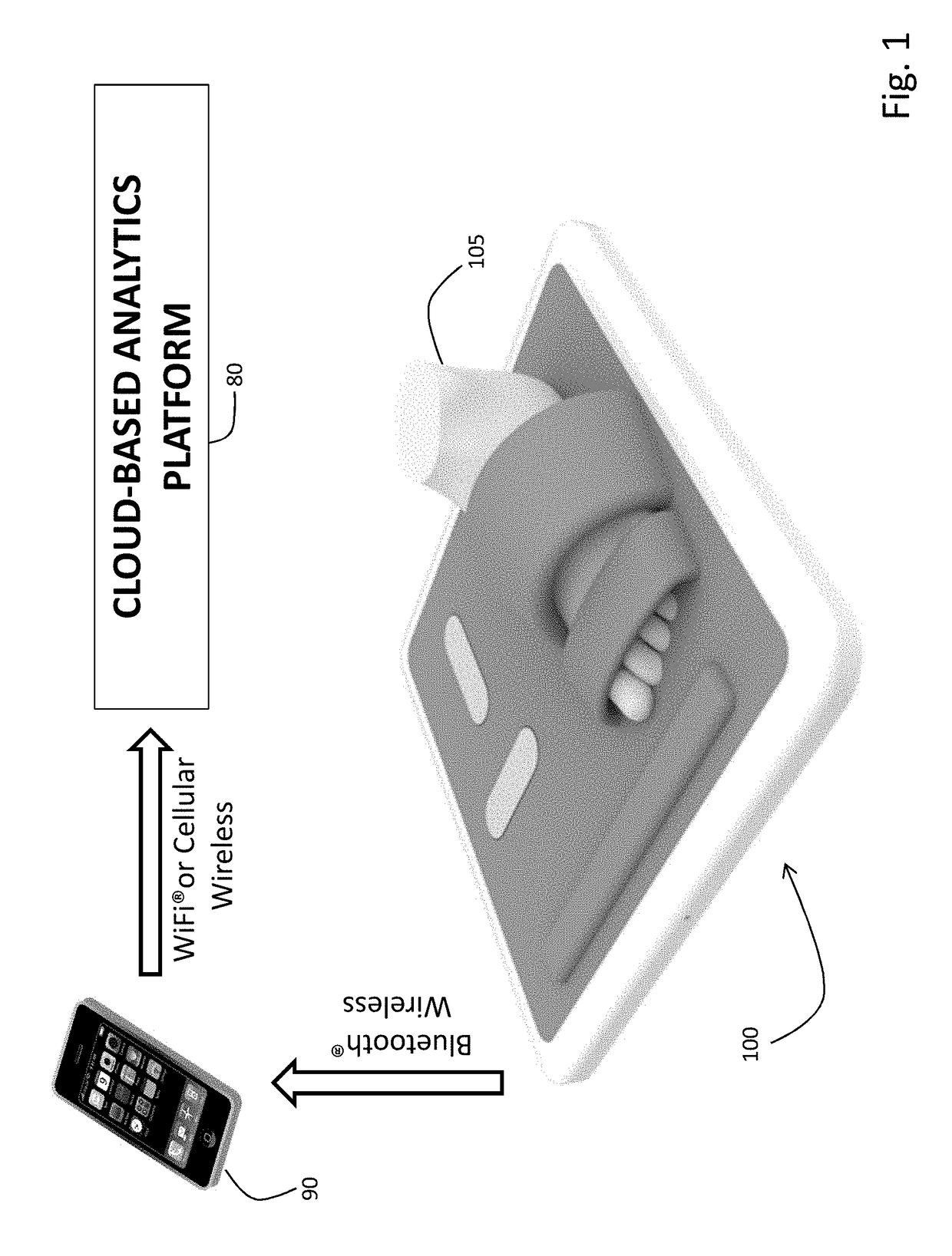 Floormat physiological sensor