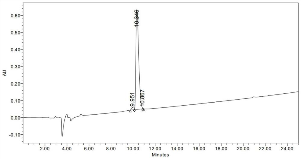 Human chorionic gonadotropin peptide aptamer as well as preparation method and application thereof