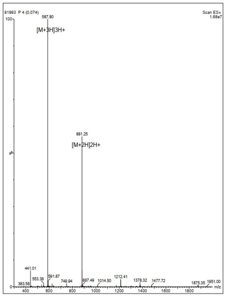 Human chorionic gonadotropin peptide aptamer as well as preparation method and application thereof