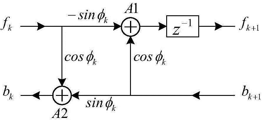 Parallel processing digital filter