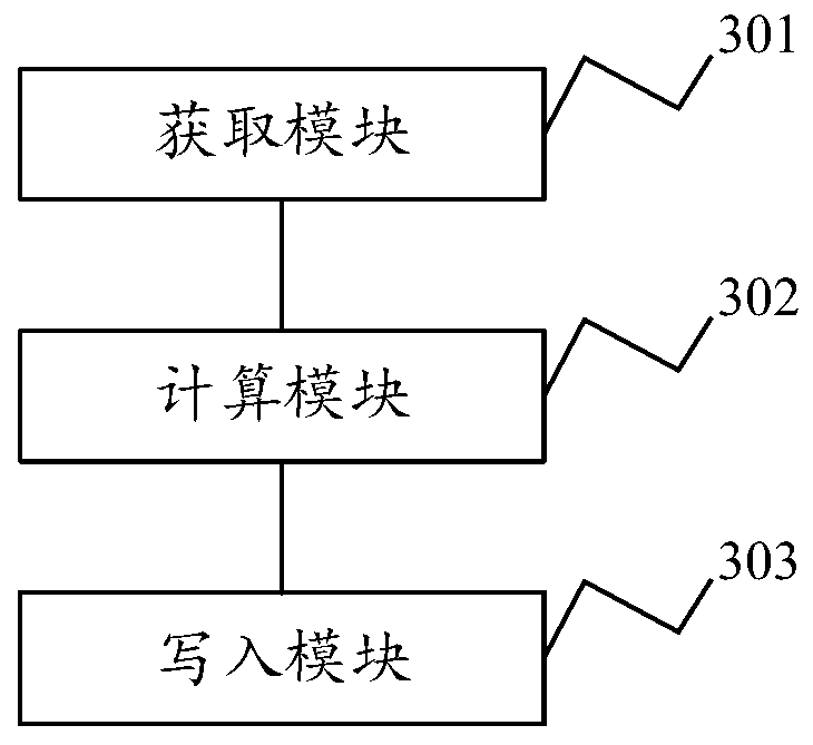 Wireless earphone noise reduction calibration method and device, earphone box and storage medium