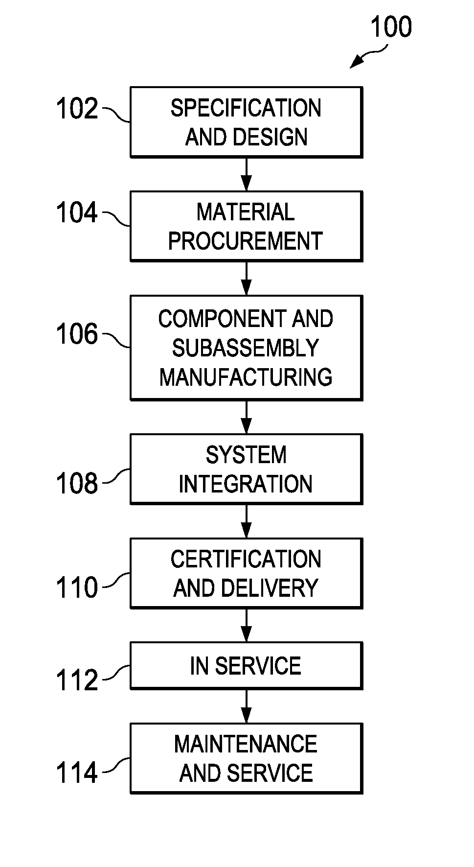 Automated wing painting system