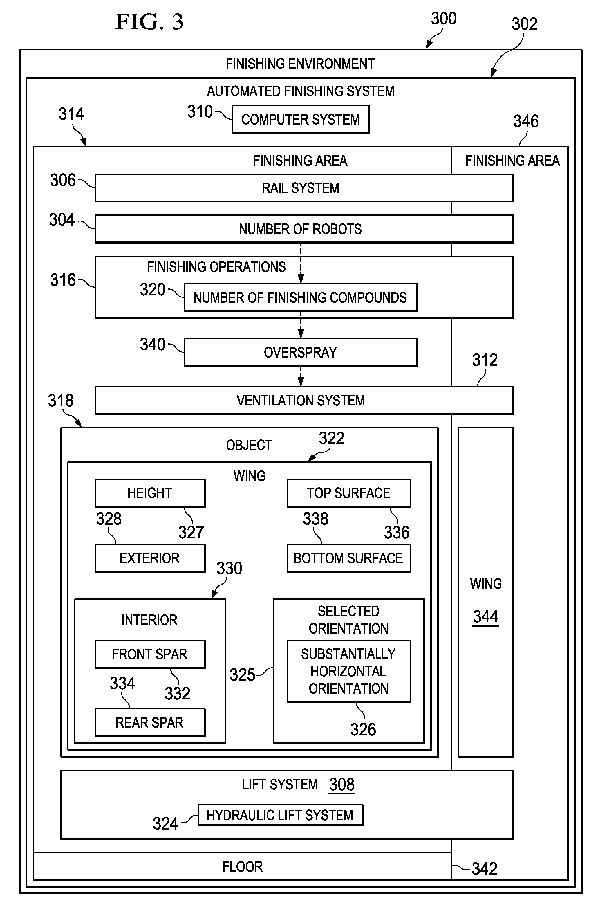 Automated wing painting system