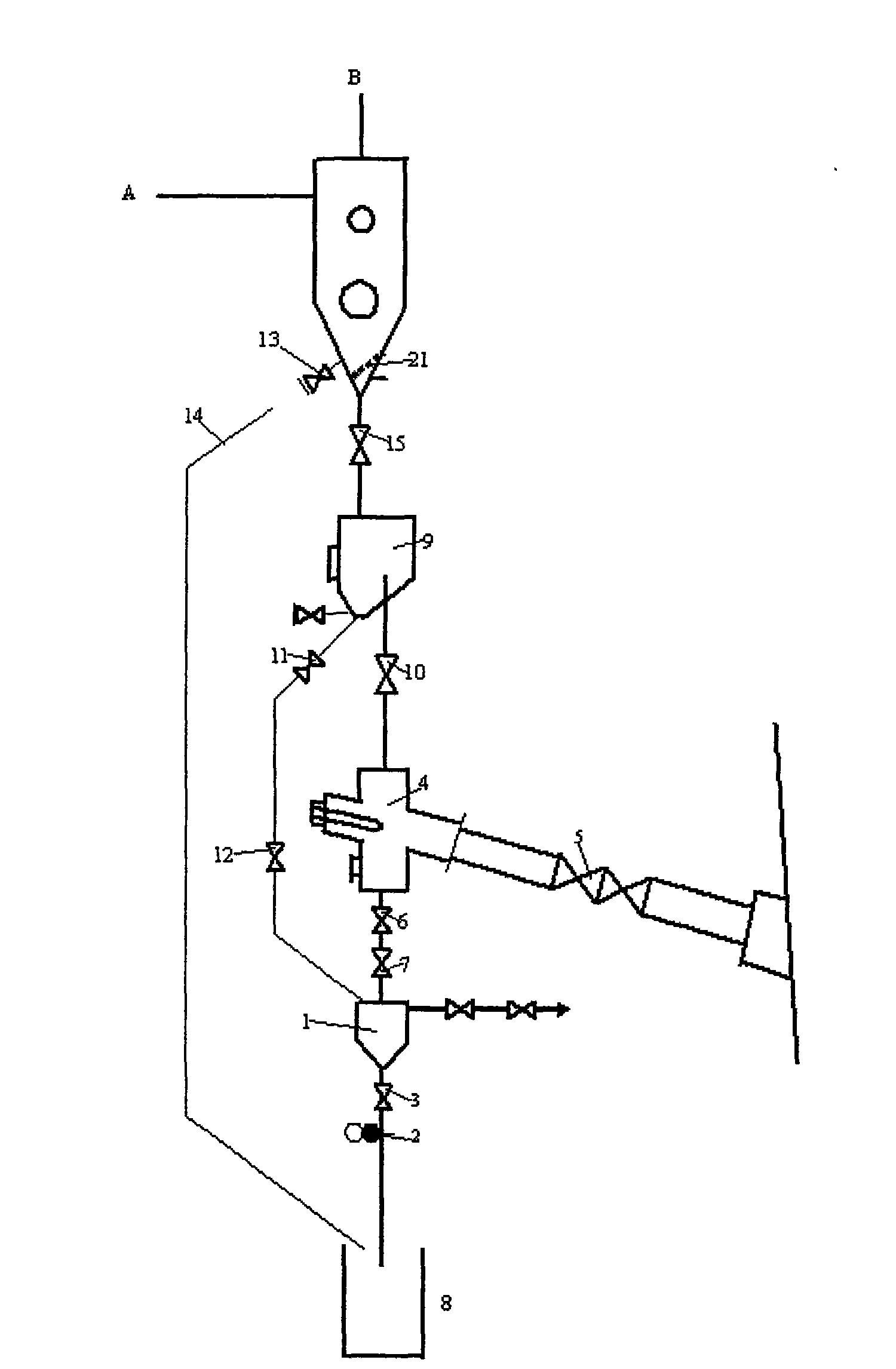 Blocking cleaning process for COREX smelting reduction furnace dust-removal system