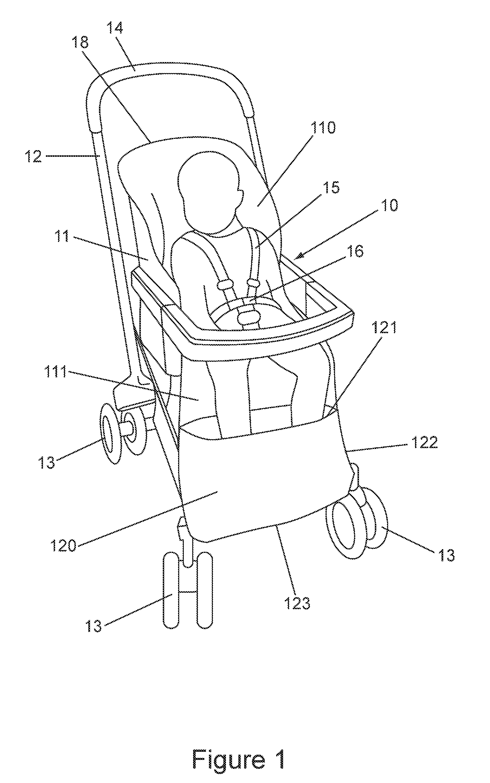 Bunting system for child strollers and the like