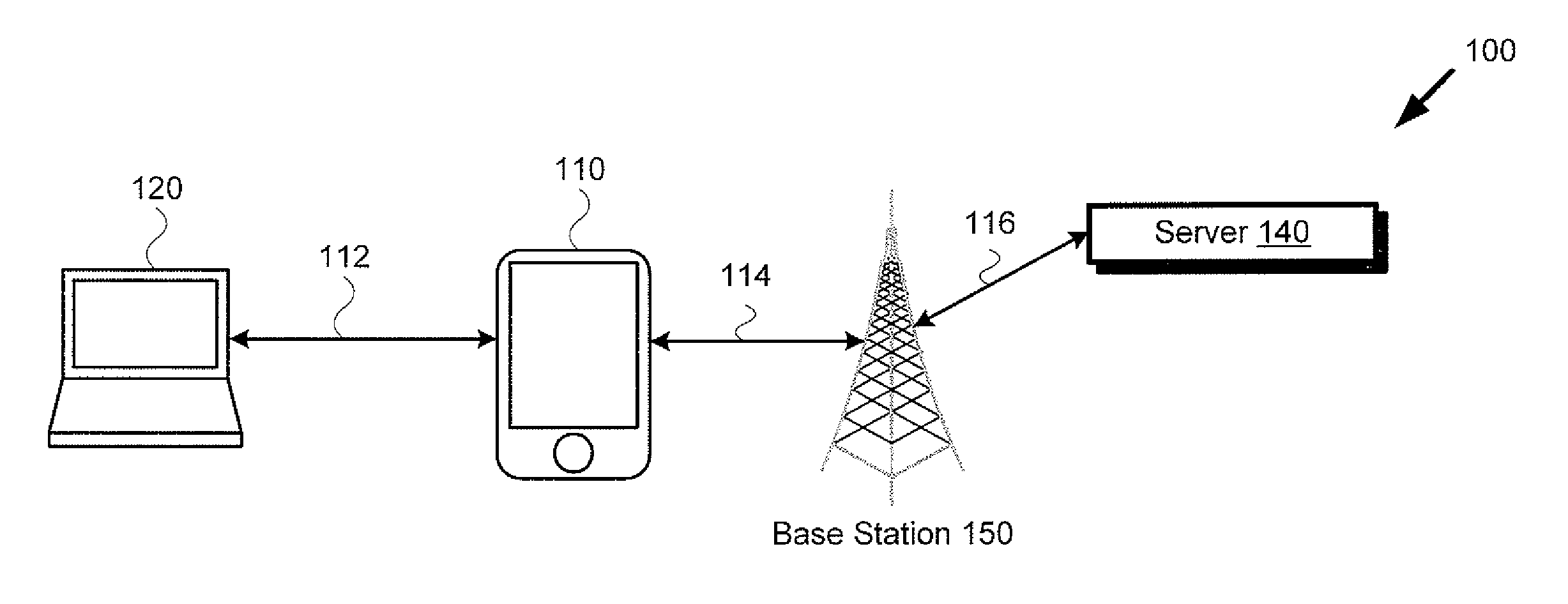 Managing Tethered Data Traffic Over a Hotspot Network