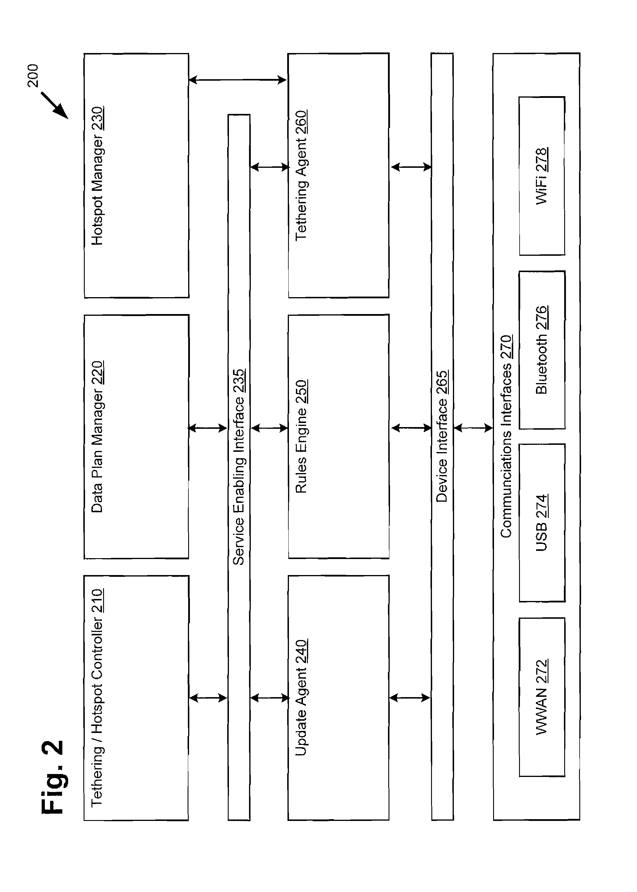 Managing Tethered Data Traffic Over a Hotspot Network