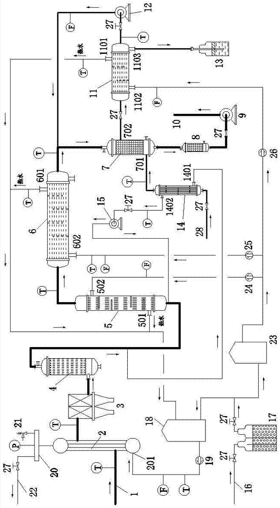 Comprehensive processing recycling process and device of bromine-contained high temperature flue gas