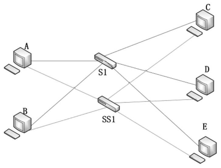 TTE scheduling communication method based on self-adaptive dual redundancy