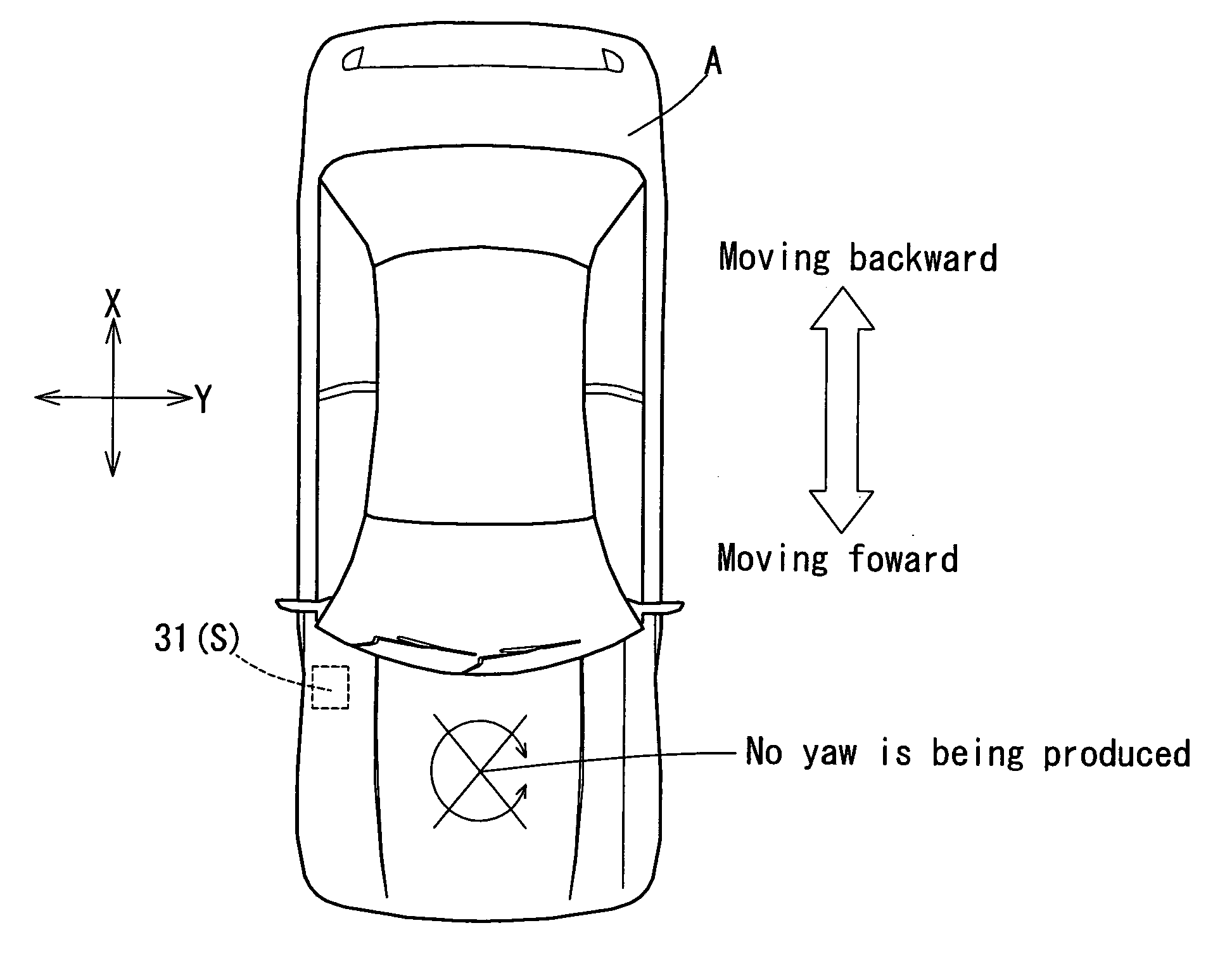 Method for correcting the outputs of vehicle behavior sensor