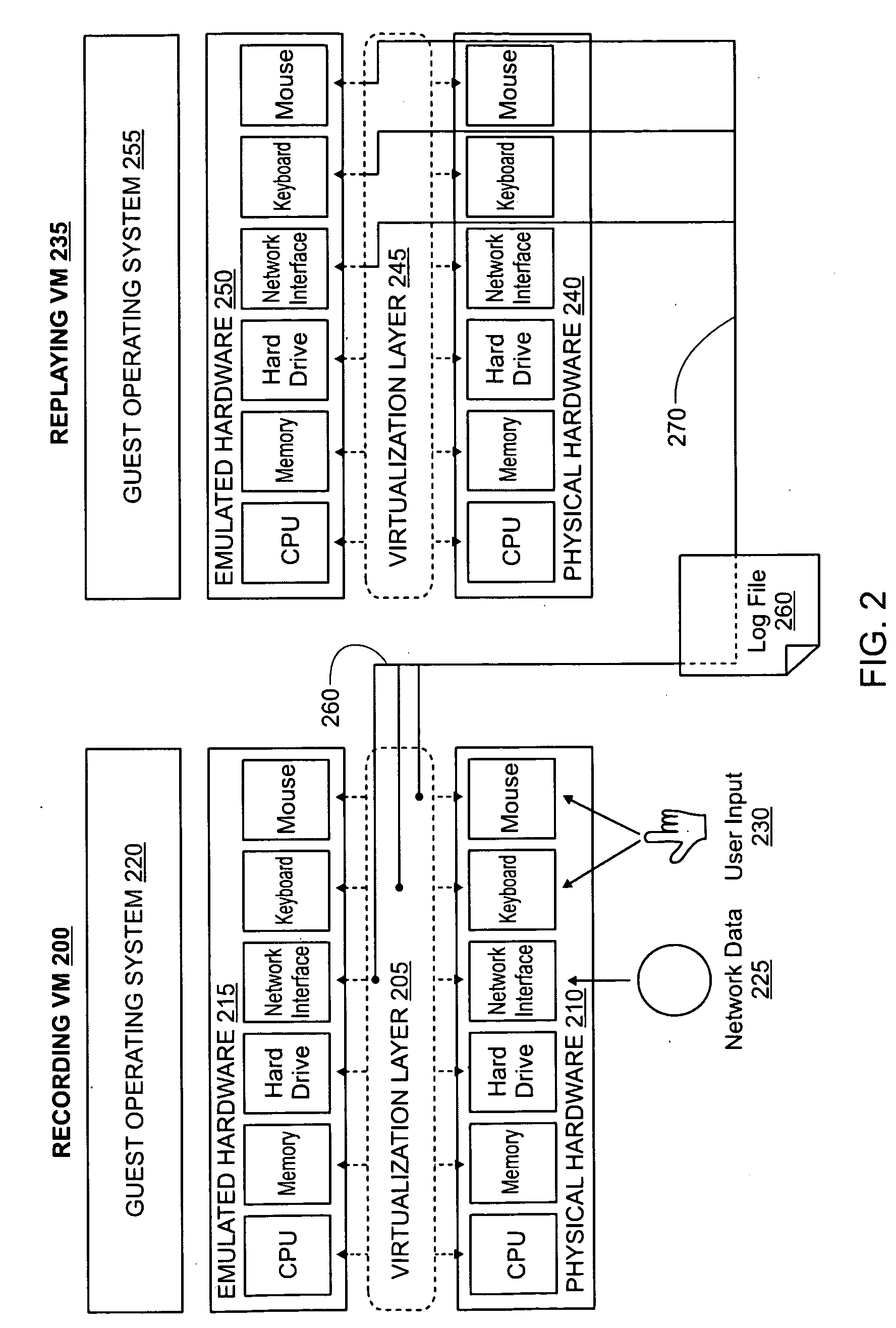 Synchronous decoupled program analysis in virtual environments