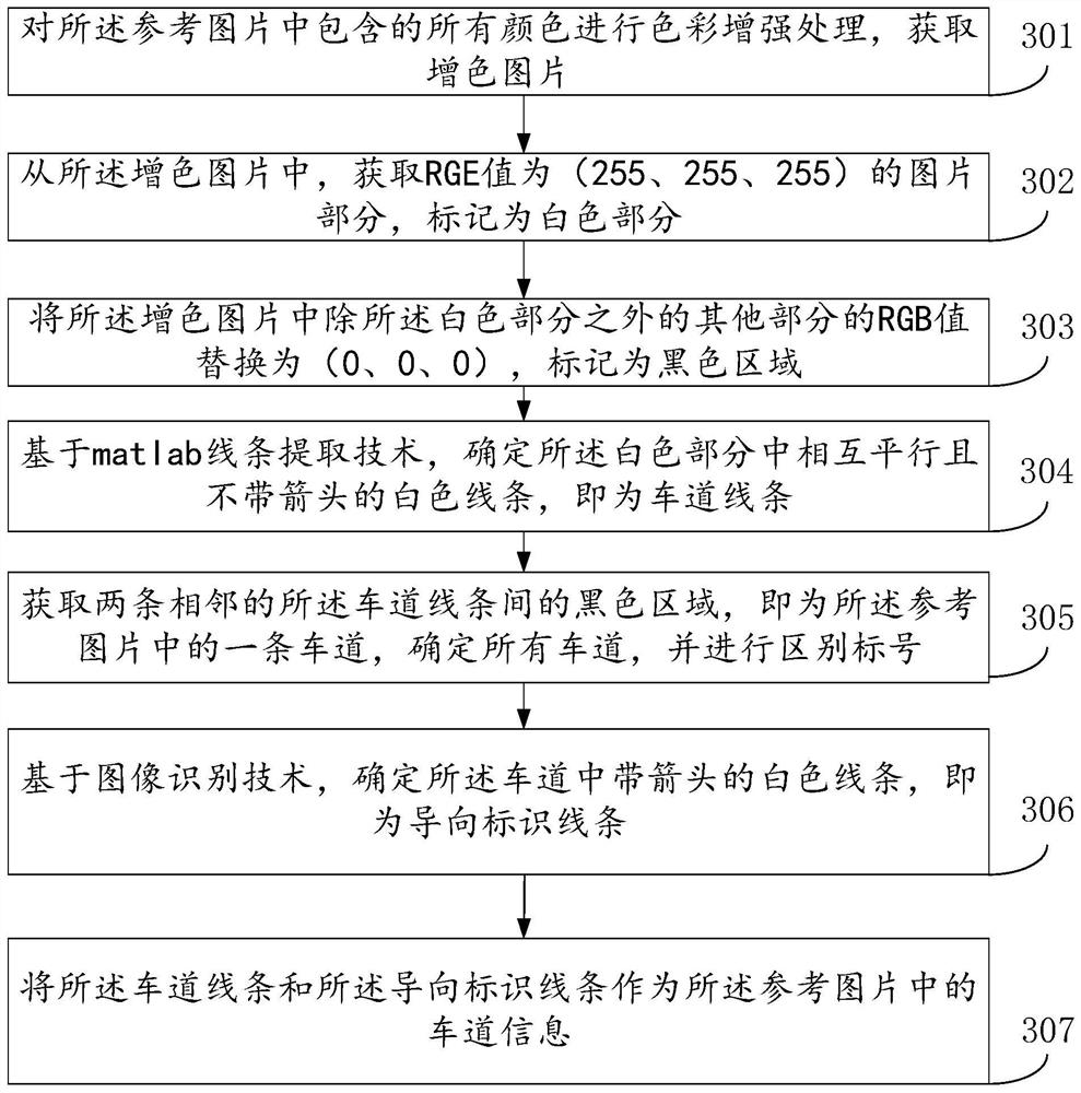 Intelligent broadcasting method and device for UAV traffic guidance based on image sensing