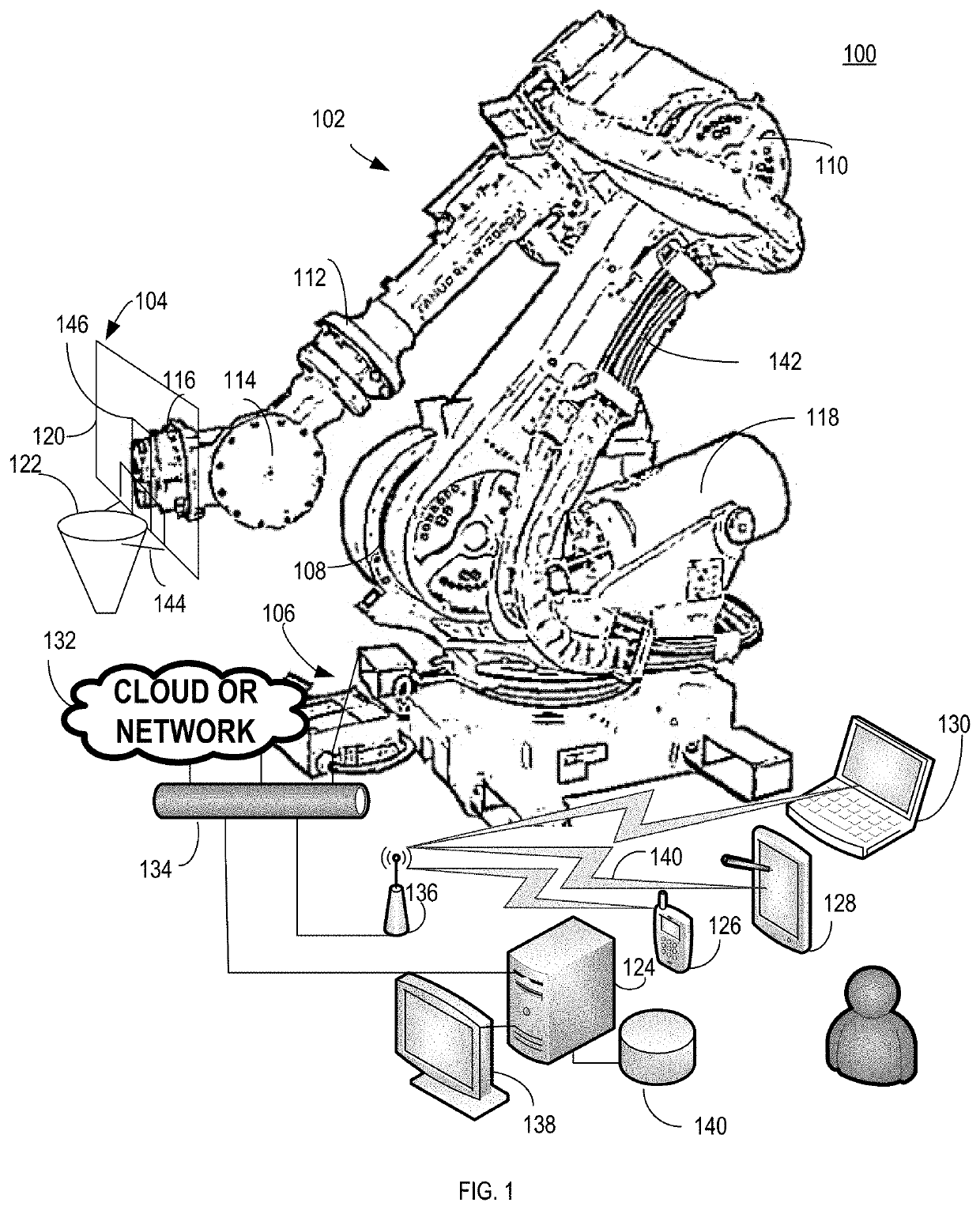 Entertainment forum digital video camera, audio microphone, speaker and display device enabling entertainment participant and remote virtual spectator interaction, apparatus, system, method, and computer program product