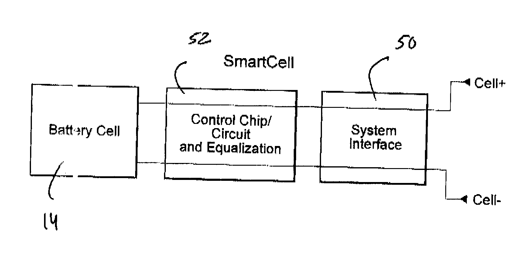 Battery cell having energy control device