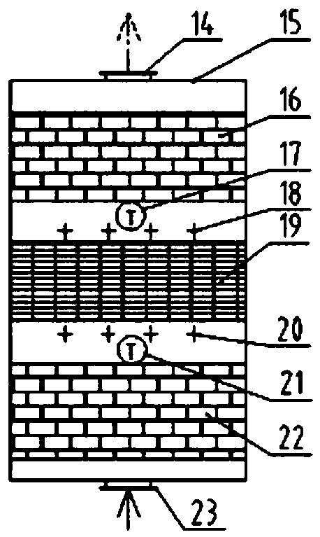 High-efficiency integrated heat storage catalytic oxidation system for concentration fluctuation waste gas