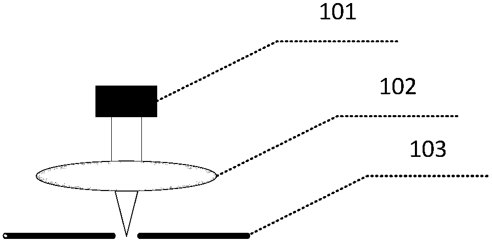 Wave aberration detection system and detection method using knife edge as detection mark