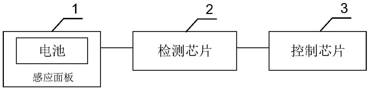 Earphone and wearing detection device thereof