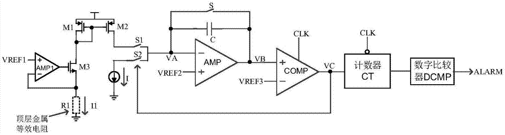 Chip top protection layer integrity detection apparatus