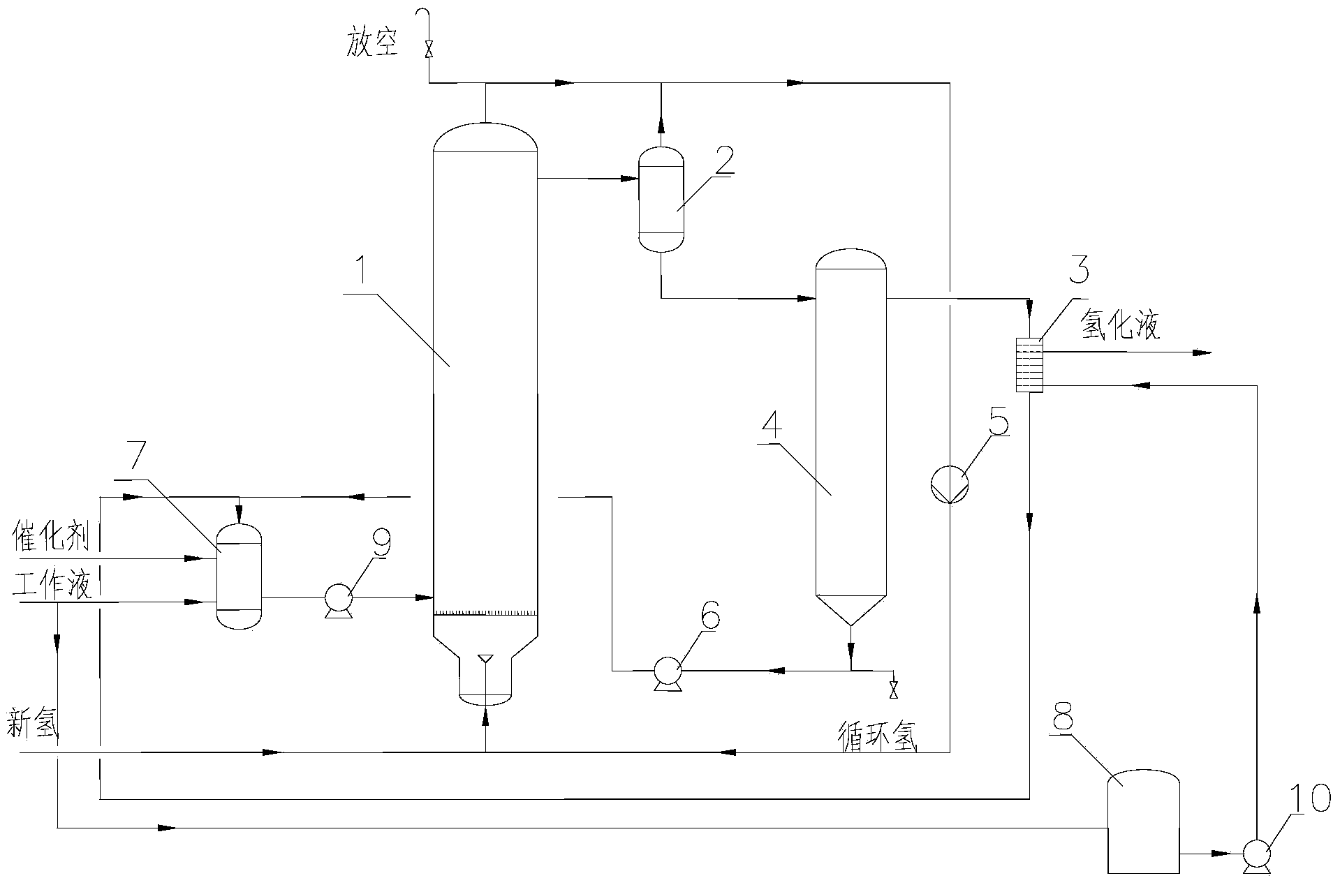 Process for suspended hydrogenating of anthraquinone compound