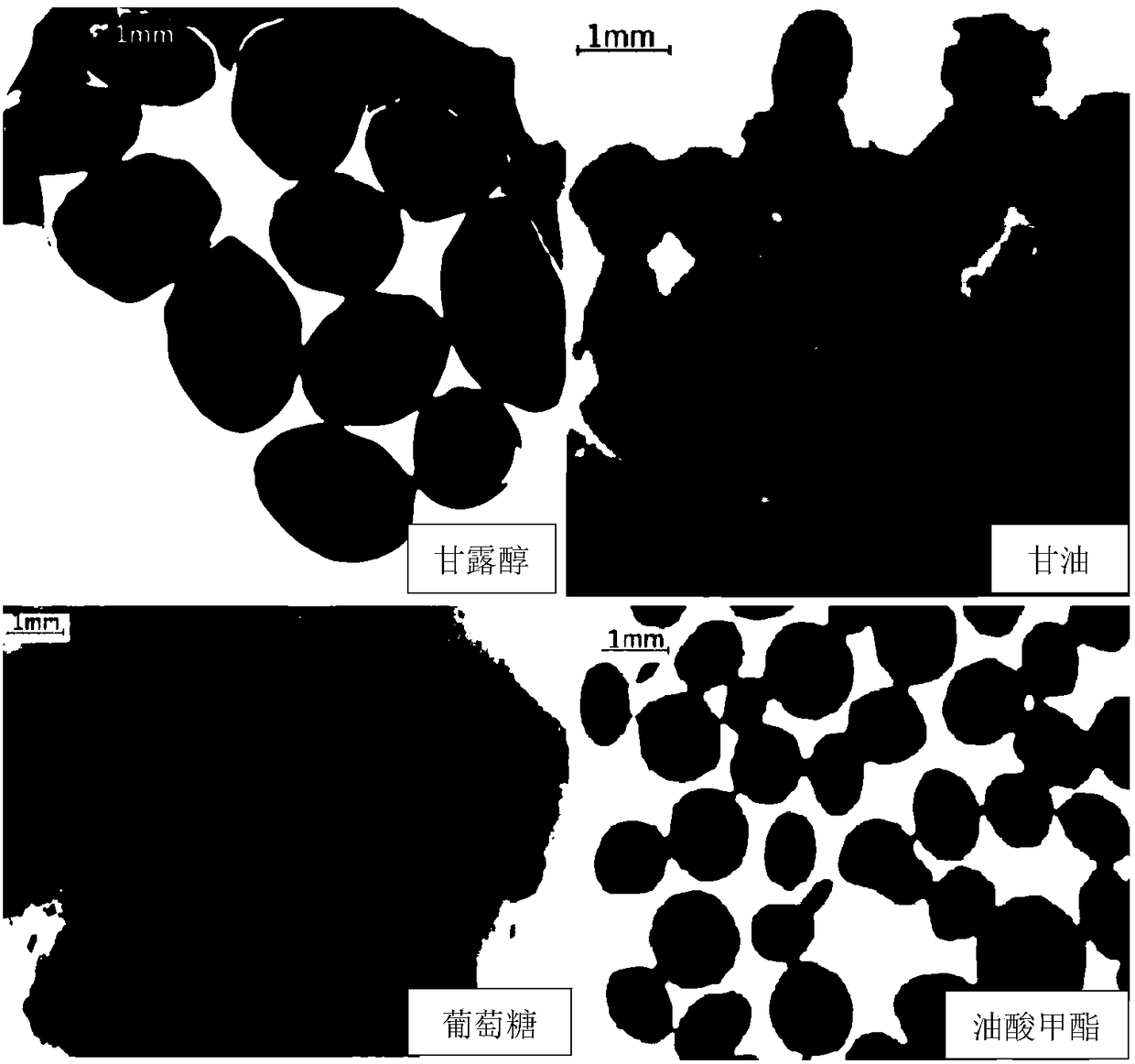 Method for fermenting high-yield echinocandins B through aspergillus nidulans