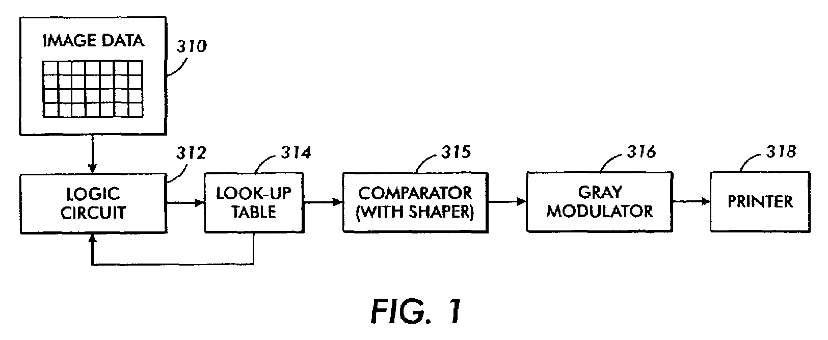 Multi-bit output sampled threshold array halftoner