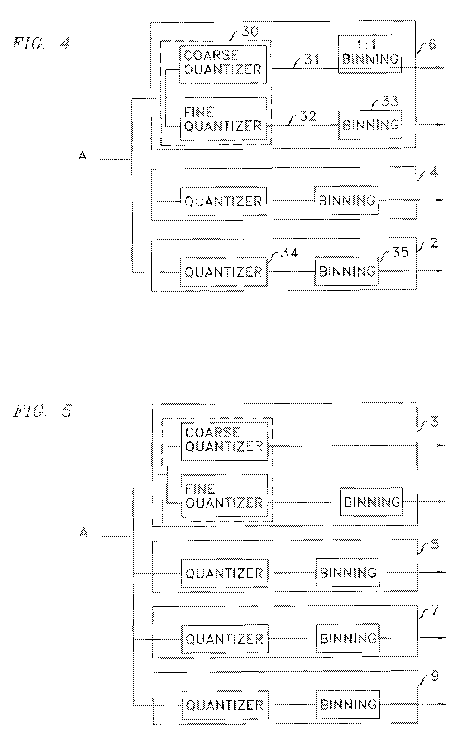 Quantization splitting multiple description encoder