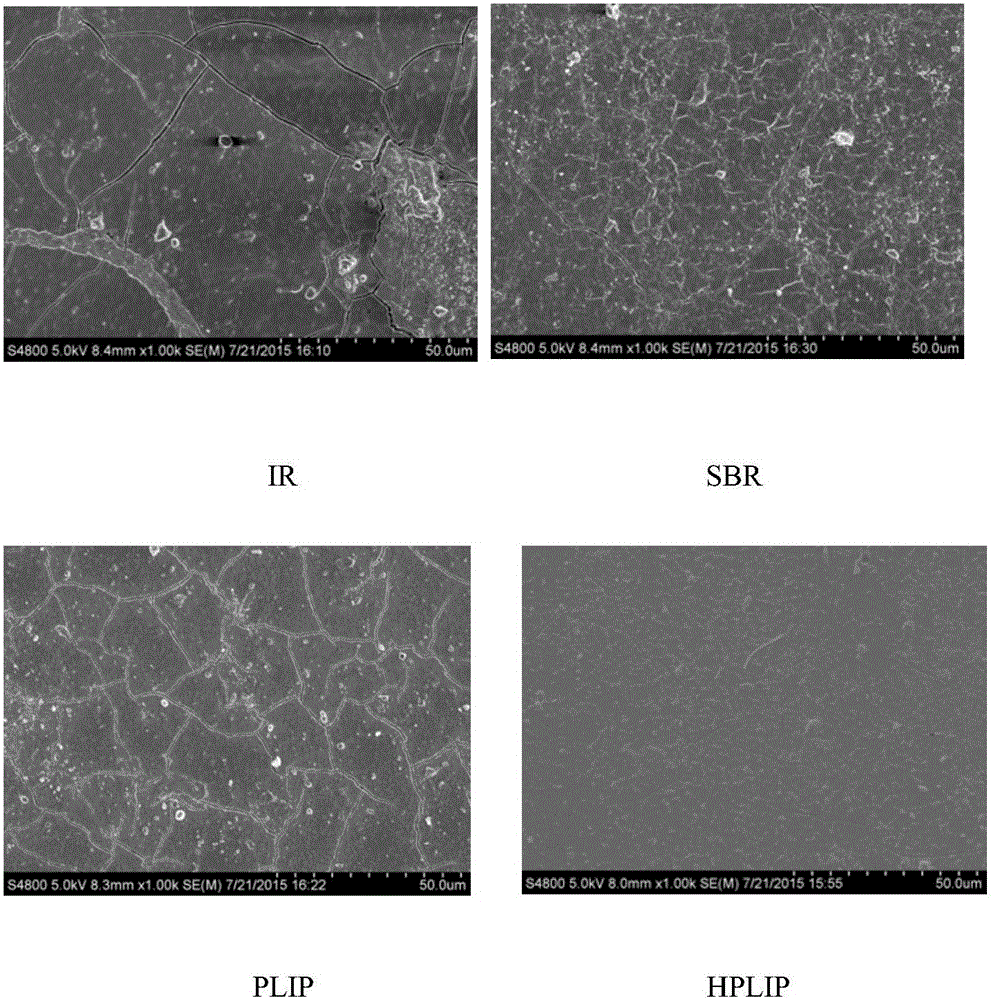 Preparation method of limonene-isoprene antiwear rubber and obtained product