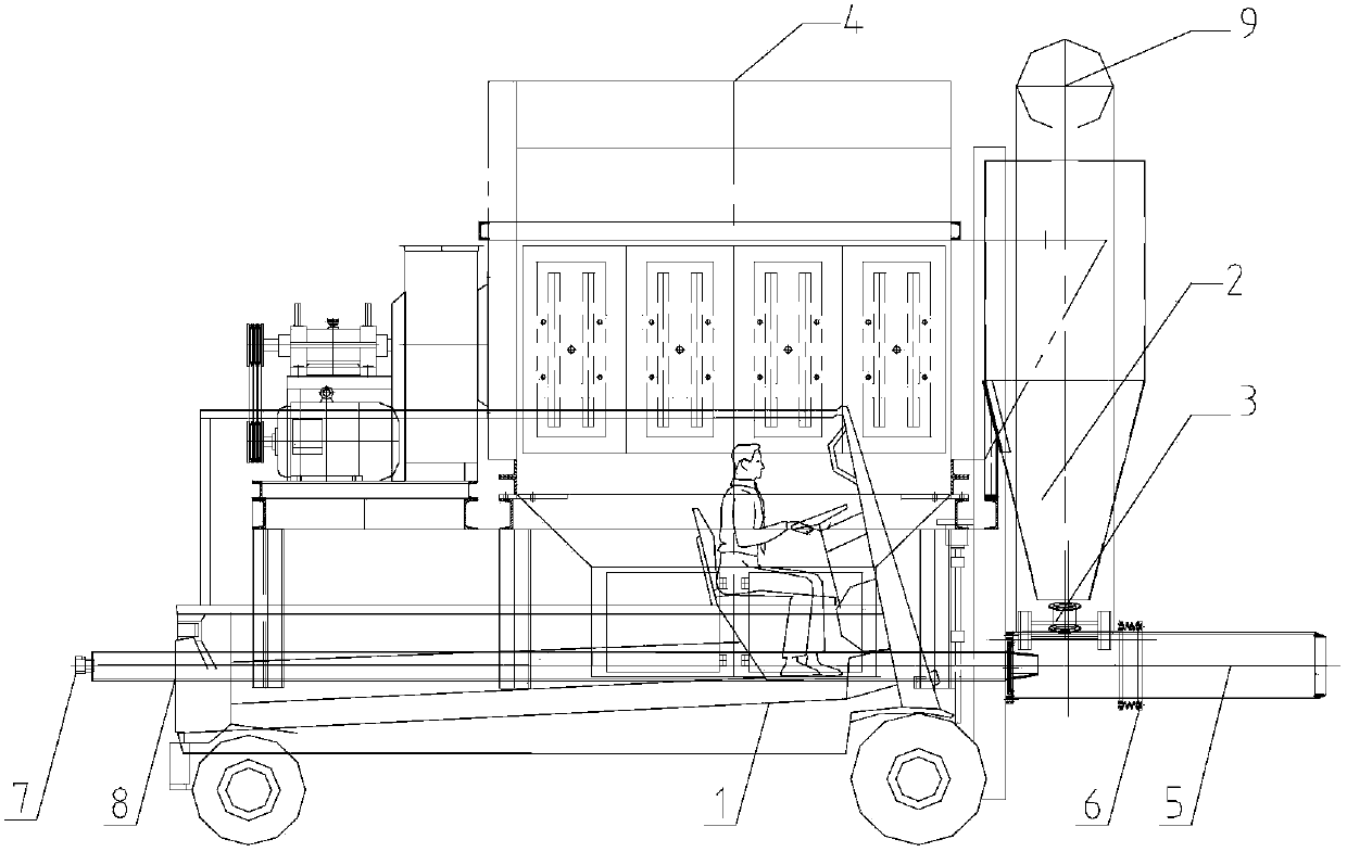 Magnesium metal smelting reducing furnace material loading apparatus