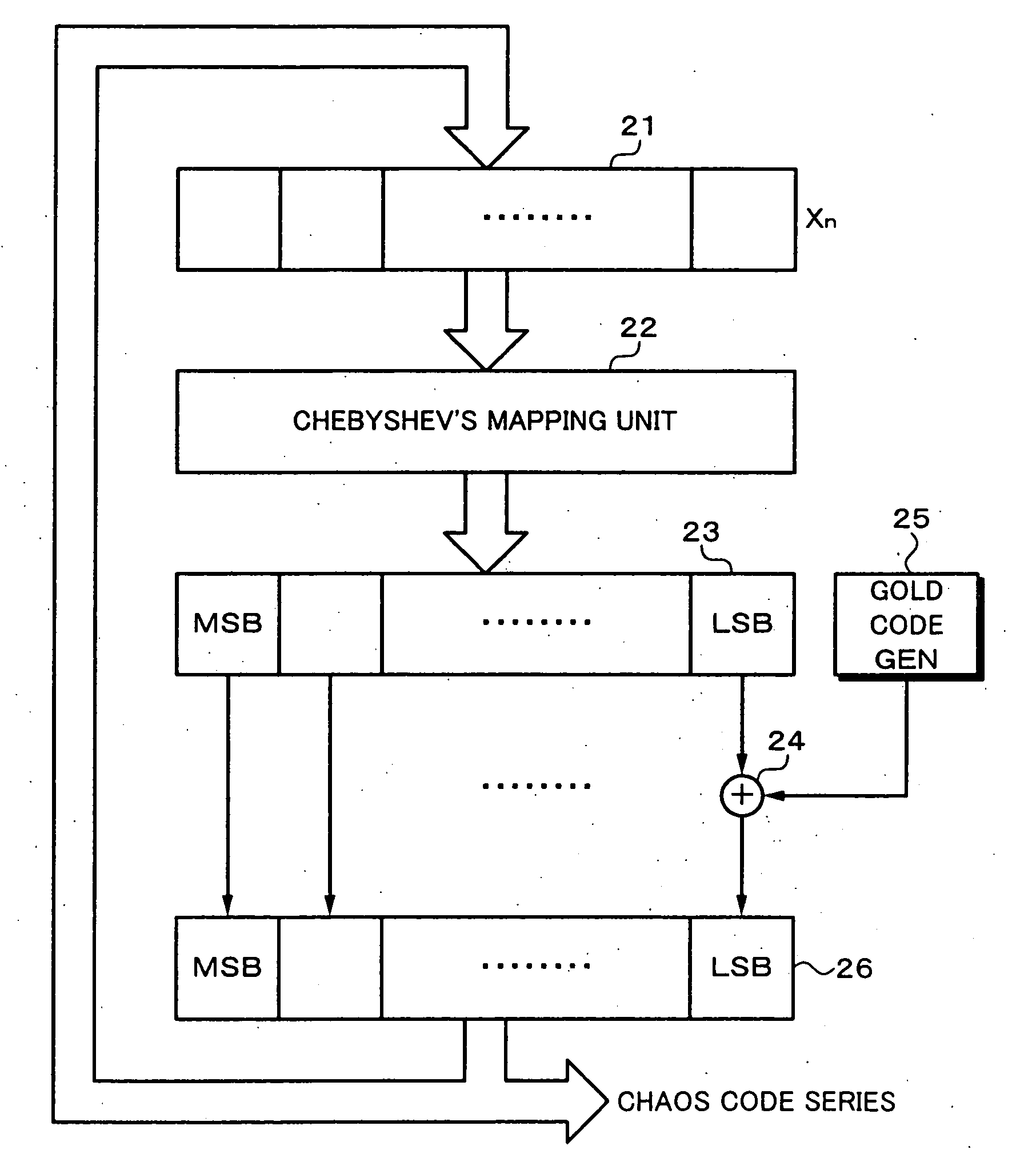 Communication device and communication method