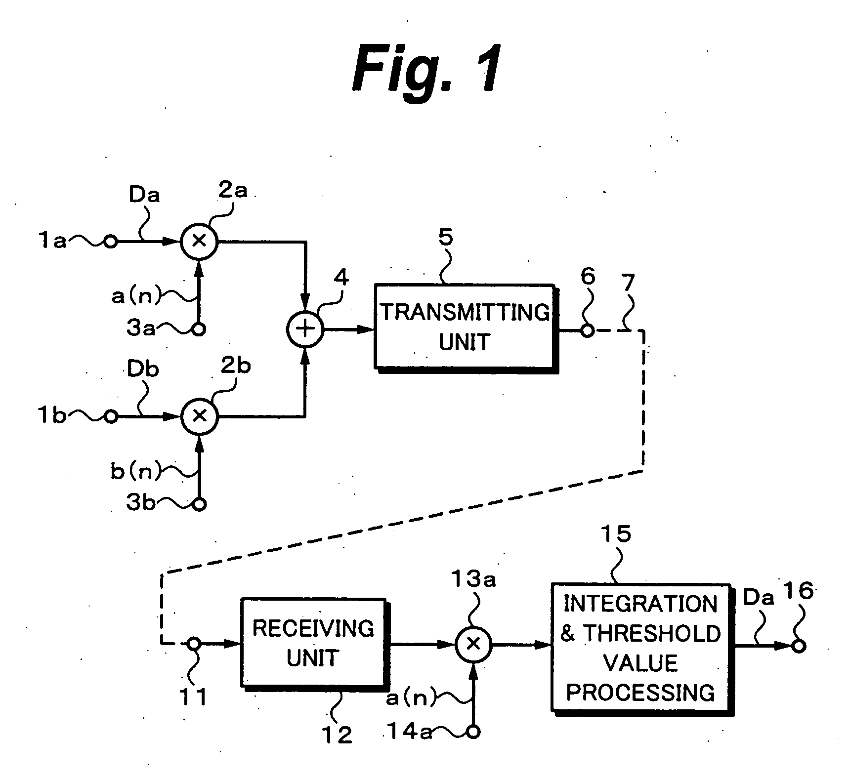 Communication device and communication method