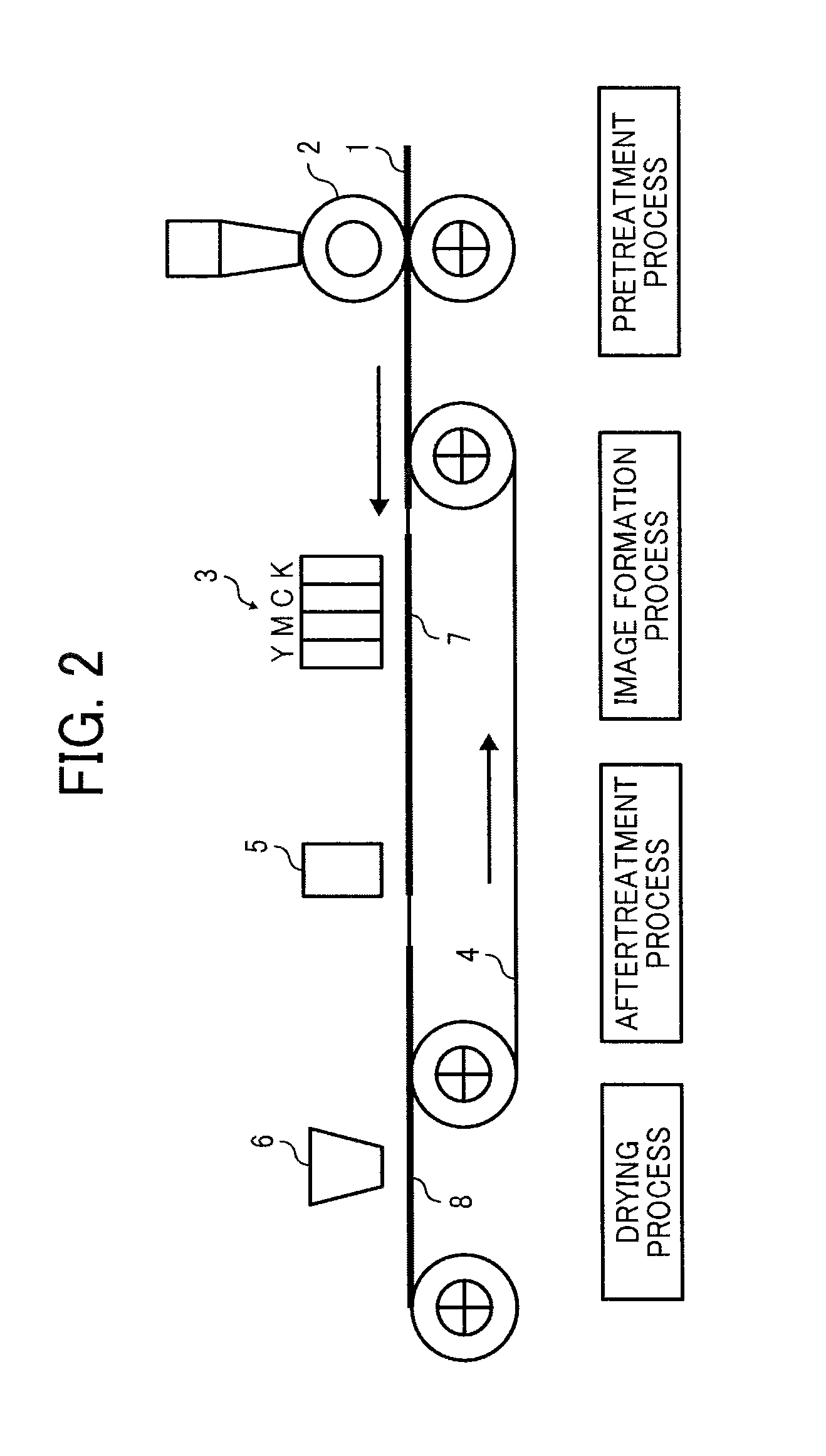 Image forming method