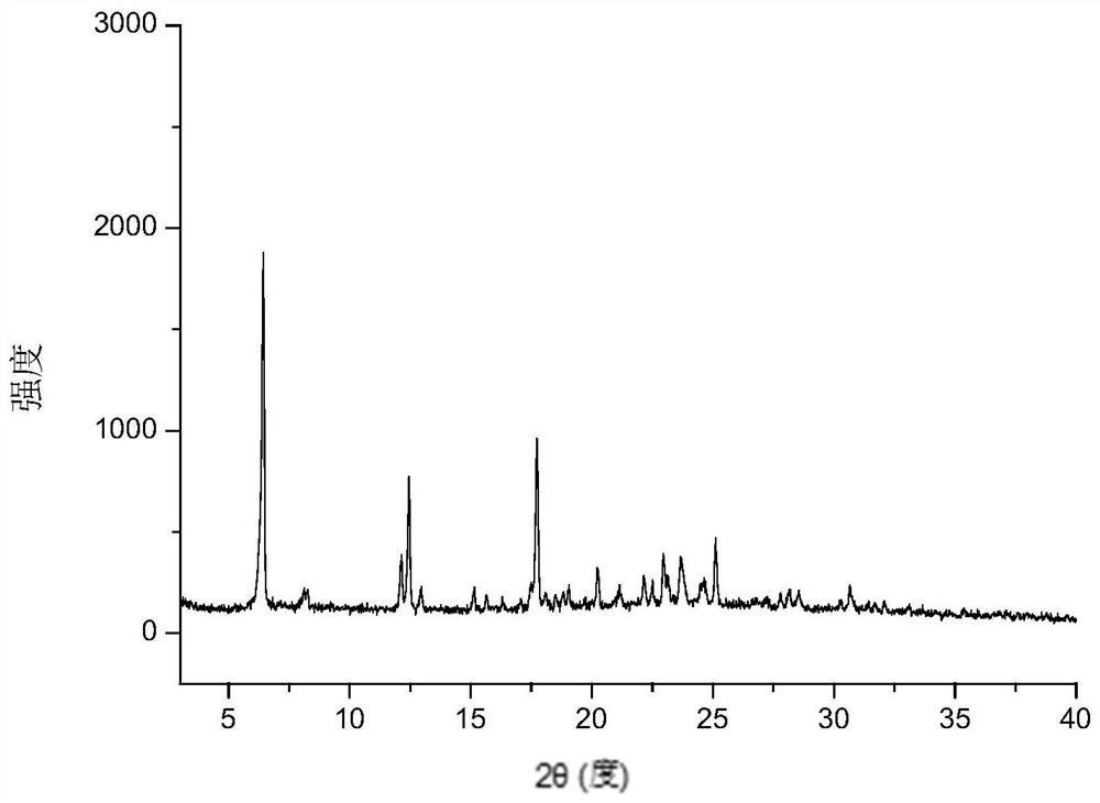 Plant essential oil amino acid composition and preparation method thereof