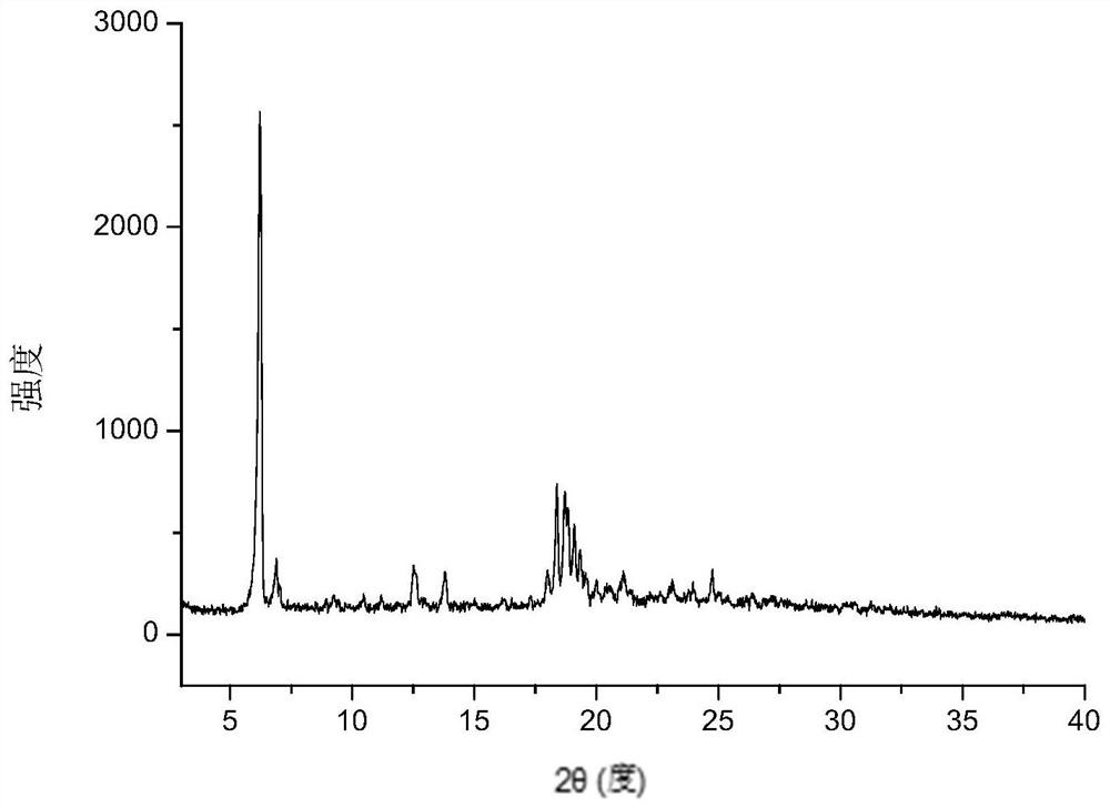 Plant essential oil amino acid composition and preparation method thereof