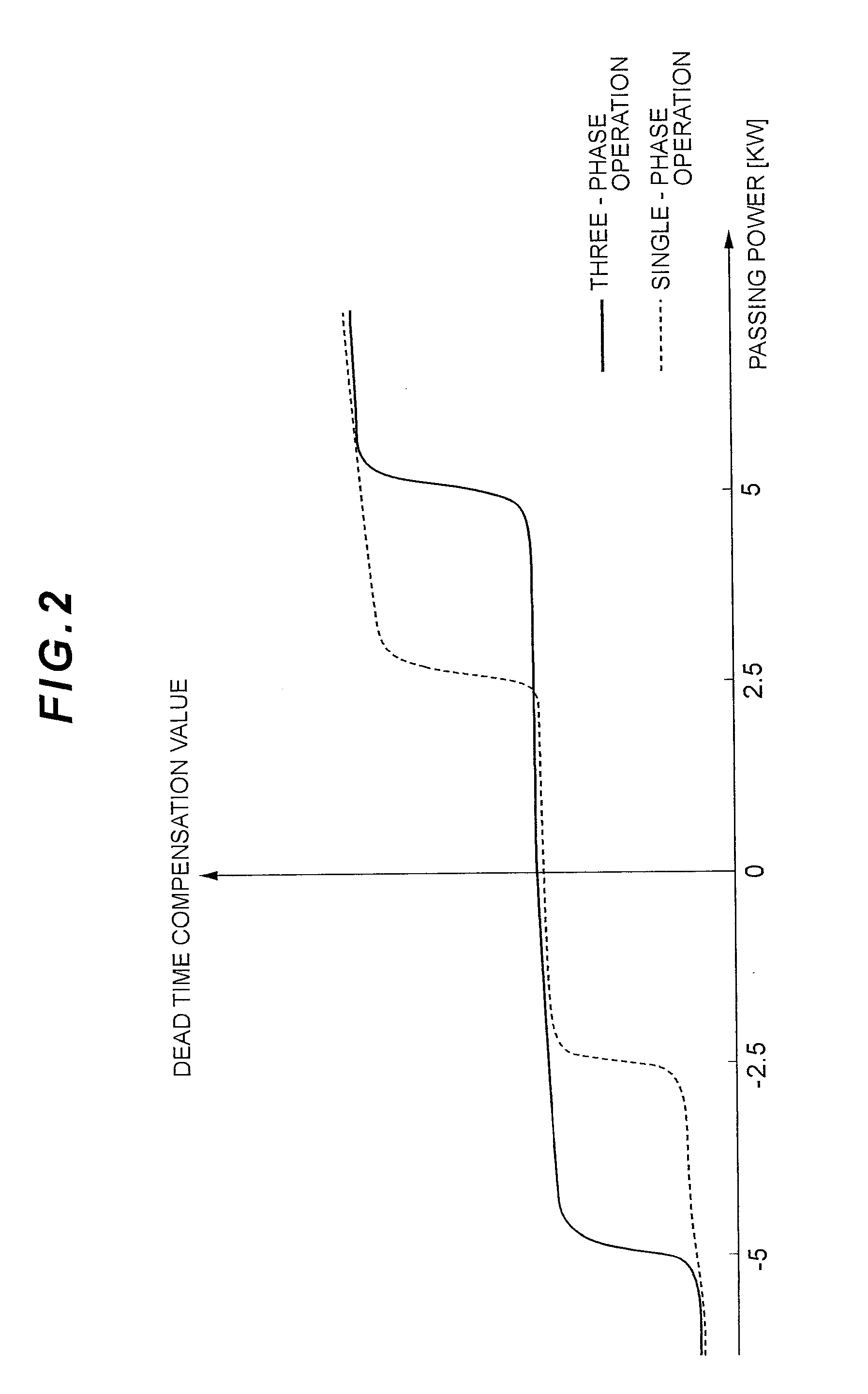 Fuel cell system